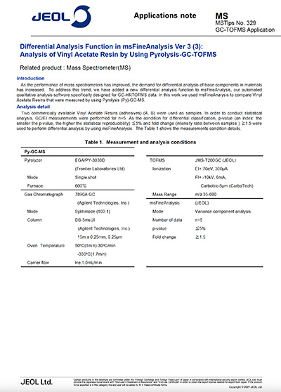 Analysis of Vinyl Acetate Resin by Using Pyrolysis-GC-TOFMS - MStips 329